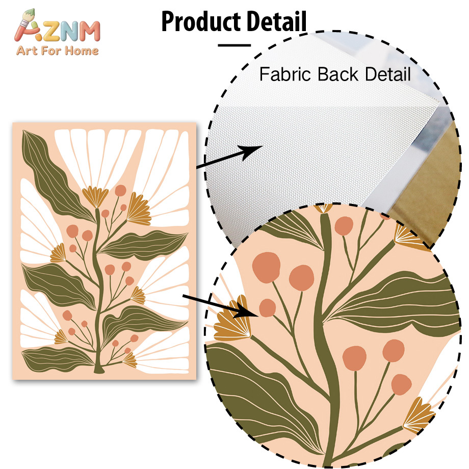 AZNM Boho Çiçekli Kanvas Duvar - Florist Supply Vases incelemesi ve fiyatı